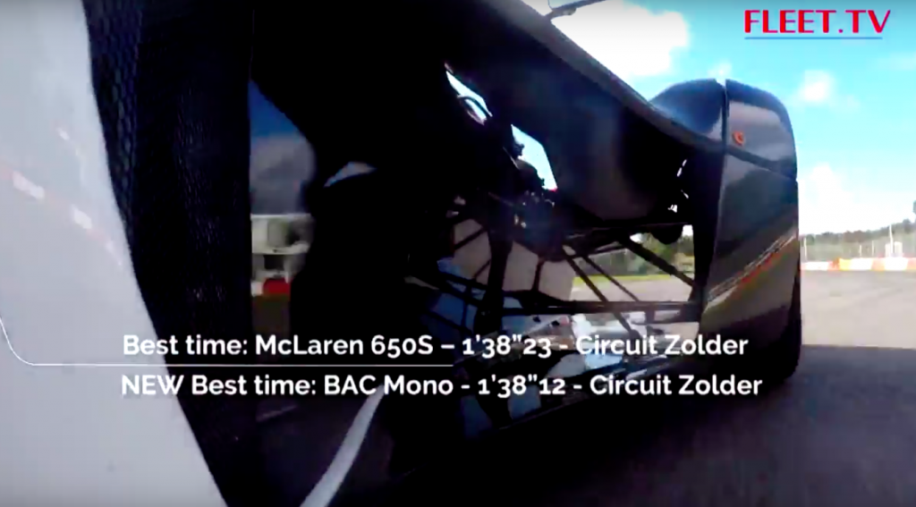 New World Record: BAC Mono